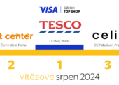 Nový koncept prodejny Tesco bodoval v srpnovém kole soutěže Visa Czech Top Shop