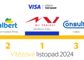 Sportovní prodejna M1 Project Sport obsadila první místo v listopadovém kole soutěže Visa Czech Top Shop